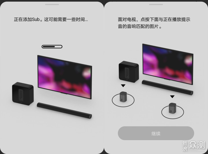 SONOS Arc Yes! 不仅是全景声，更是全面升级_新浪众测