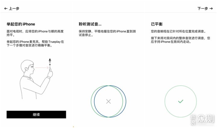 不用复杂布线也能轻松享受全景声—Sonos Arc_新浪众测