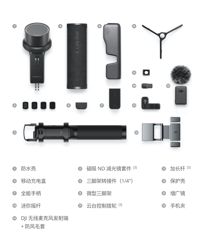 DJI Pocket 2免费试用,评测