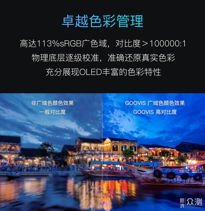 酷睿视GOOVIS头戴影院，年轻人看电影的新选择_新浪众测