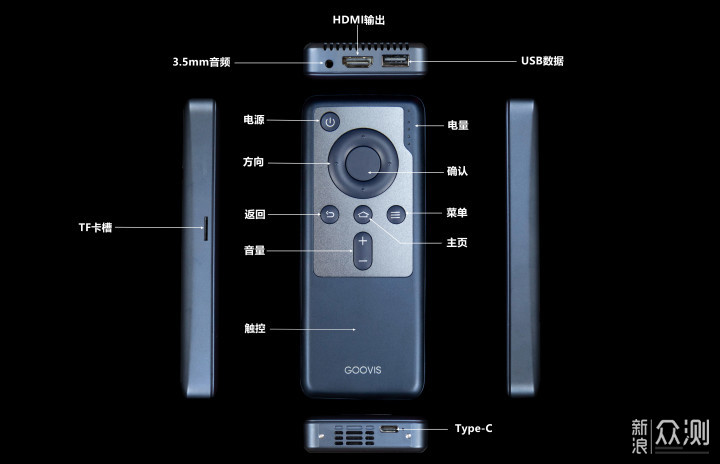 全能型头戴显示器：酷睿视GOOVIS G2X头戴影院_新浪众测