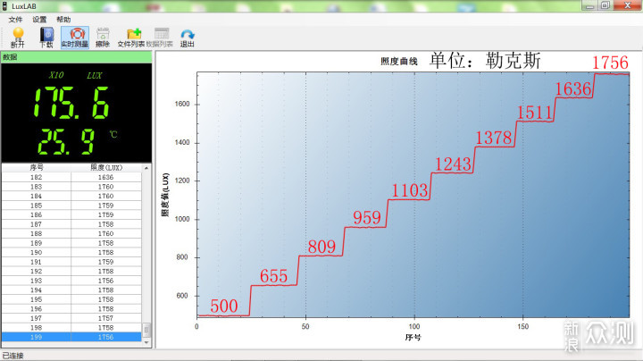 大力出奇迹神灯助陪伴：大力智能作业灯T5 Pro_新浪众测