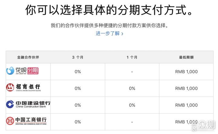 MBP M1知识点全在这：优惠购买/测试/兼容性_新浪众测