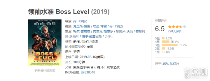 一部被名字掩盖的爽片—领袖水准BossLevel_新浪众测