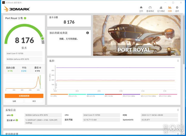 4K光追新选择，映众RTX3070冰龙超级版评测_新浪众测