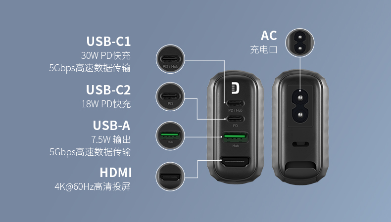 征拓三合一Switch投屏充电头免费试用,评测