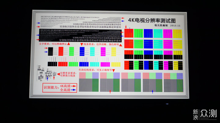高帧数高色域电竞屏，HKC IG27Q显示器体验_新浪众测