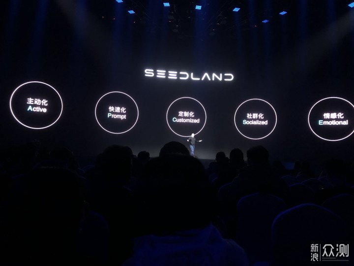 实地集团OTA智能社区万物互联,美好如期而至_新浪众测