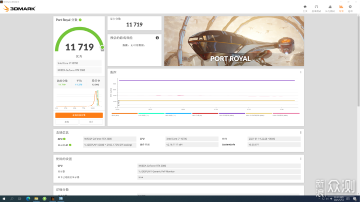 规格接近，性能直追，让你了解RTX3080有多强_新浪众测