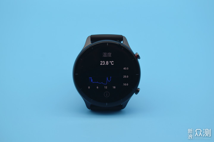 颜值虽非正义但的确可圈可点—Amazfit GTR 2e_新浪众测