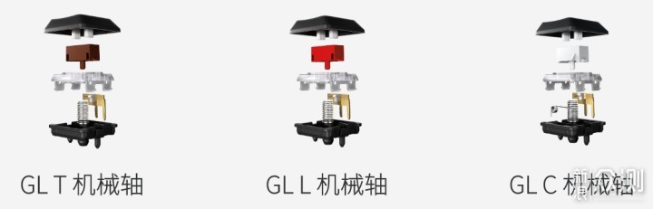 第三把罗技机械键盘——G913 TKL矮轴使用体验_新浪众测