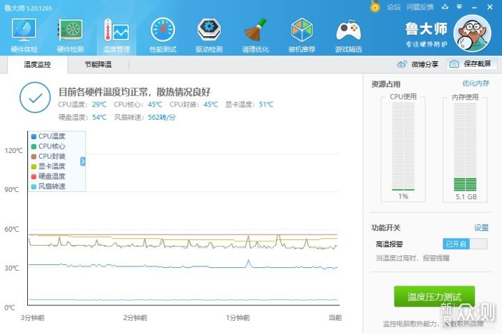 卧式ITX机箱，扩展性无敌的银欣SG14装机评测_新浪众测