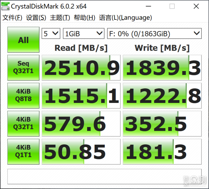 crystal disk mark ssd test crystal disk mark ssd test