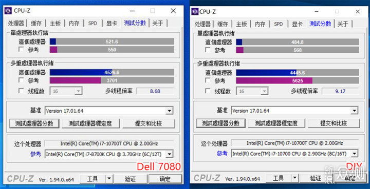 Dell 7080mff，1L微型主机有必要用i7处理器？_新浪众测
