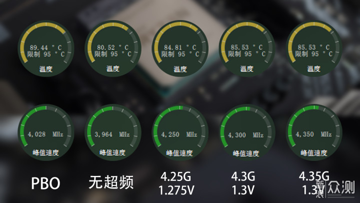 新装机，铭瑄iCraft B550M WiFi主板装机体验_新浪众测