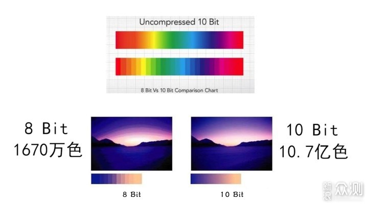 4K专业色彩管理显示器体验 INNOCN M1U_新浪众测