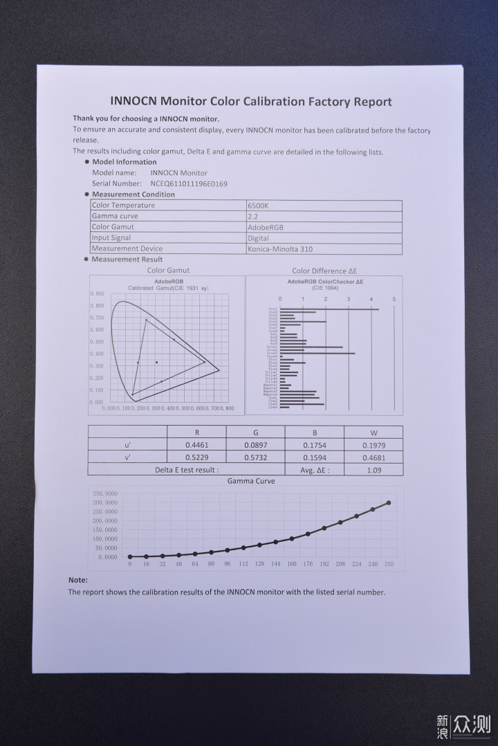 4K专业色彩管理显示器体验 INNOCN M1U_新浪众测