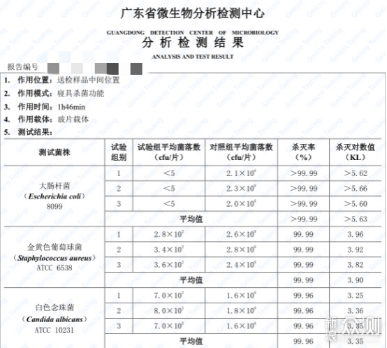 daogrs H1衣物护理机：半脏衣服就该这样护理_新浪众测