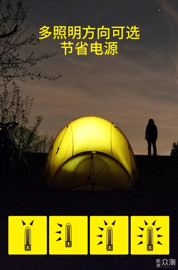 创新与实用并存，奈特科尔LR60营地灯简评_新浪众测