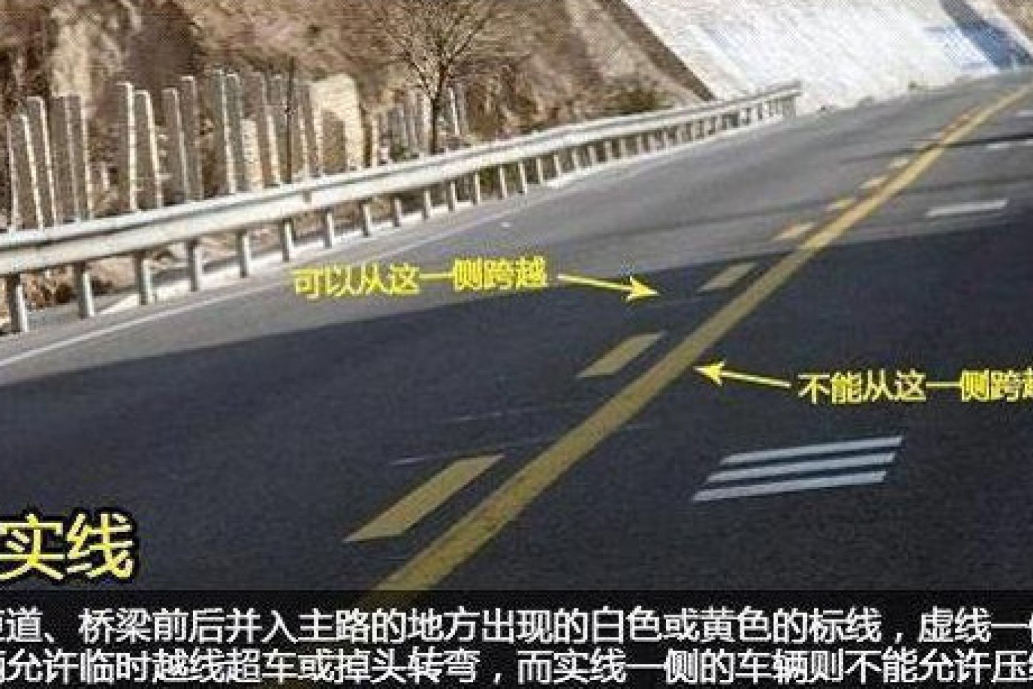 非常全面的路面标志线，看完上路再也不抓狂