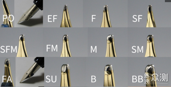 顶级品牌钢笔买到什么？独家整理与产品推荐~_新浪众测