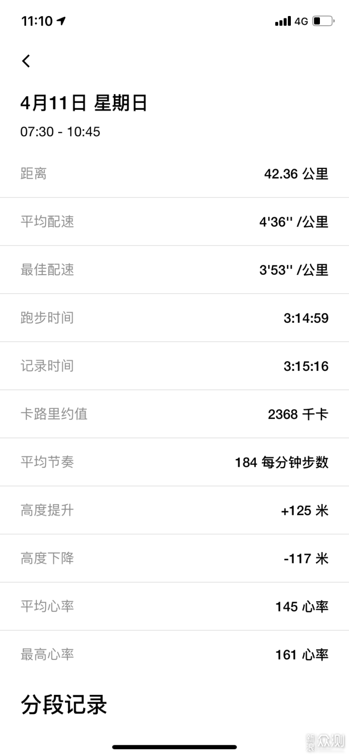 #健身#314完赛！PB16分！我的21年无锡马拉松_新浪众测