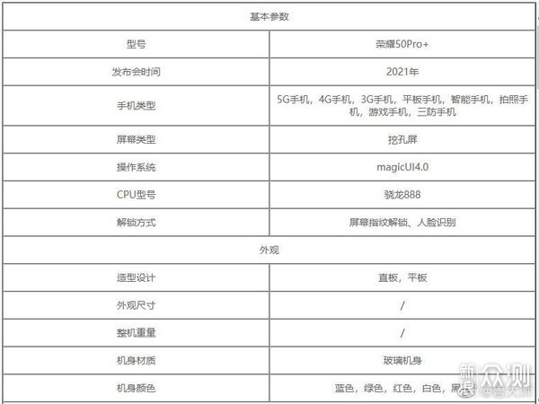 早读骁龙888proq3上市荣耀50pro配置参数