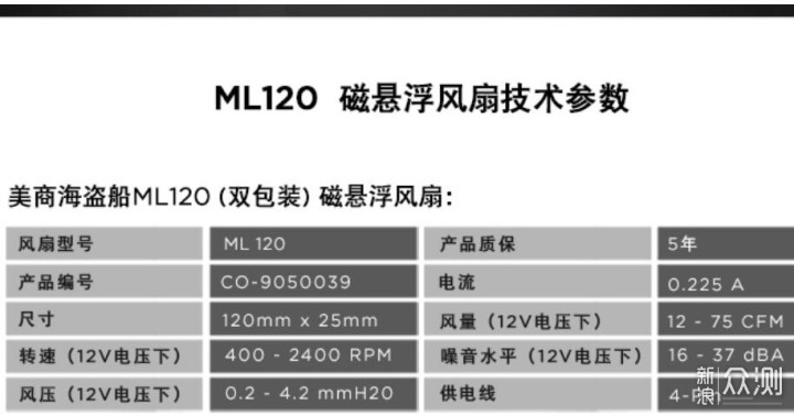 华硕 风神 XF120 新品磁悬浮静音风扇开箱试玩_新浪众测