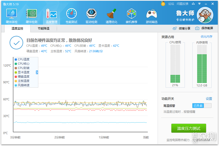 办公游戏两不误，我选了这款超静音的Tt机箱_新浪众测