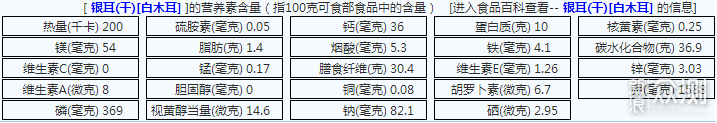 浅谈营养素比例、热量、升糖指数、代谢灵活性_新浪众测