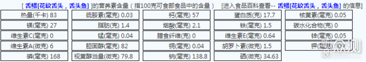 浅谈营养素比例、热量、升糖指数、代谢灵活性_新浪众测