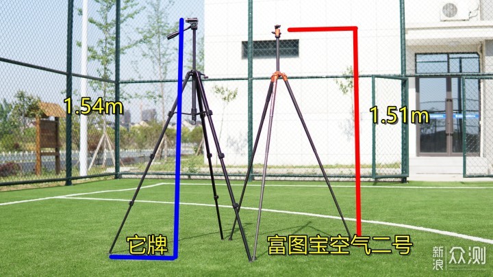 富图宝空气二号测评：更轻，更快的碳纤脚架！_新浪众测