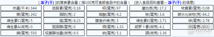 浅谈营养素比例、热量、升糖指数、代谢灵活性_新浪众测