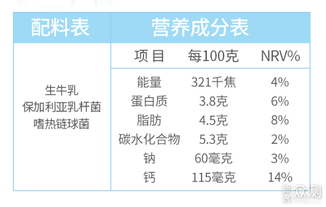 零食≠肥胖！13款低热量低糖低脂的健康零食_新浪众测