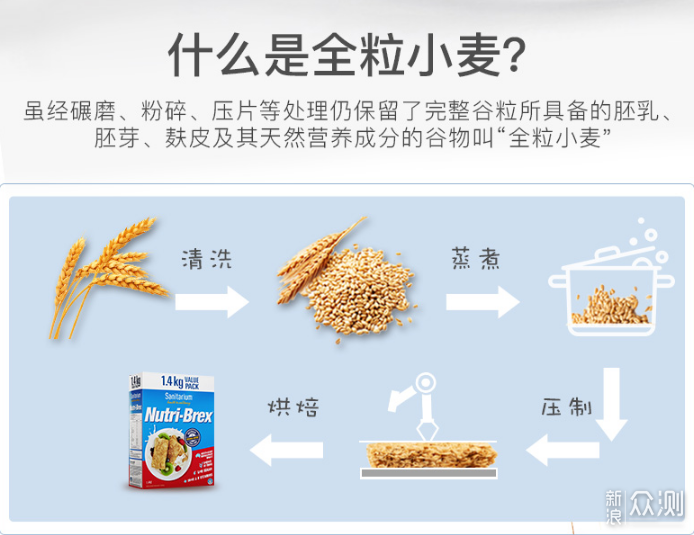 零食≠肥胖！13款低热量低糖低脂的健康零食_新浪众测