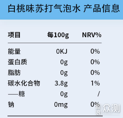 零食≠肥胖！13款低热量低糖低脂的健康零食_新浪众测