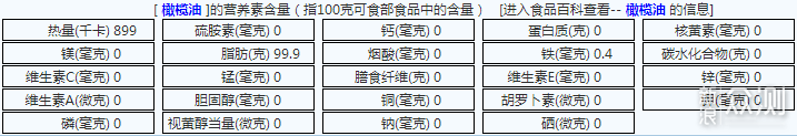 浅谈营养素比例、热量、升糖指数、代谢灵活性_新浪众测