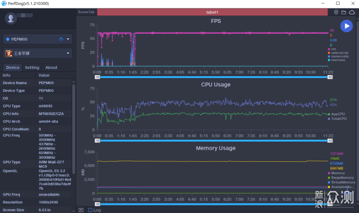 新一代自拍神器，OPPO Reno6 Pro 5G深度评测_新浪众测
