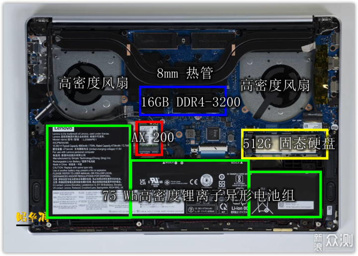 大屏生產力工具聯想小新pro16全面評測