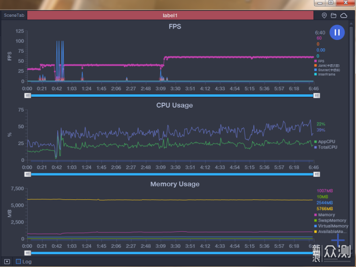 66W快充和四摄系统  荣耀Play5用体验打动用户_新浪众测