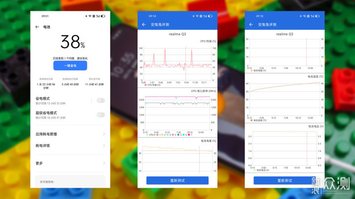 谁是“千元机皇”？不输老大哥的realme真我Q3_新浪众测