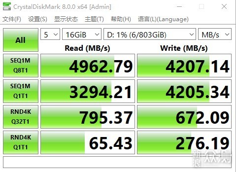 追风者P600S冰河白装机show_新浪众测