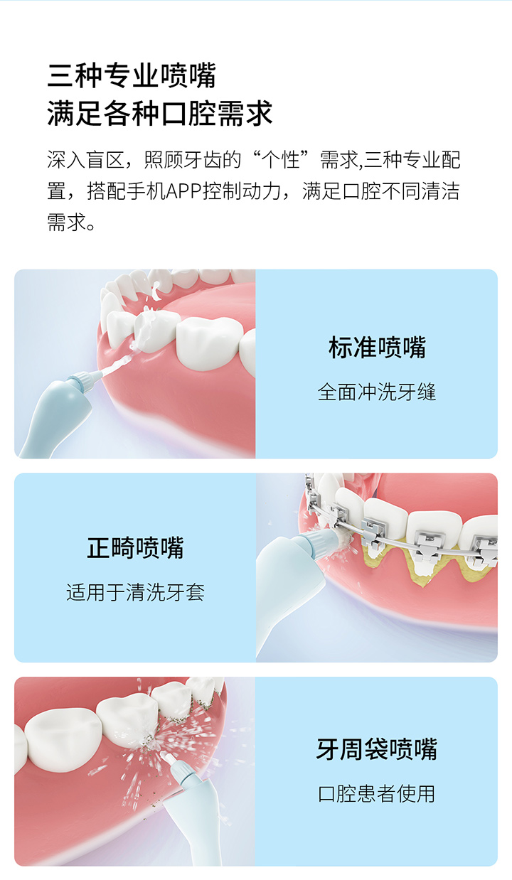 轻众测｜素诺智能可视冲牙器免费试用,评测