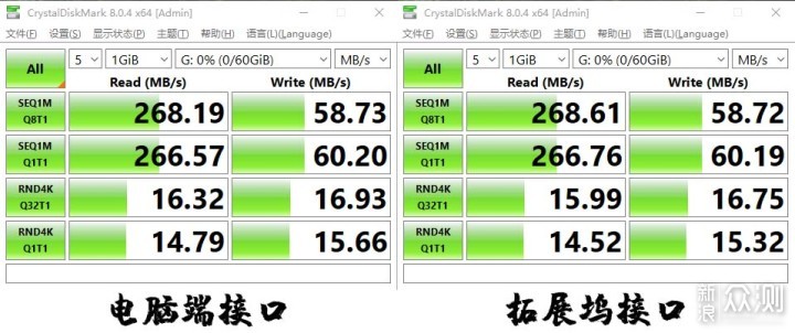 “坞”超所值-CableCreation七合一扩展坞测评_新浪众测