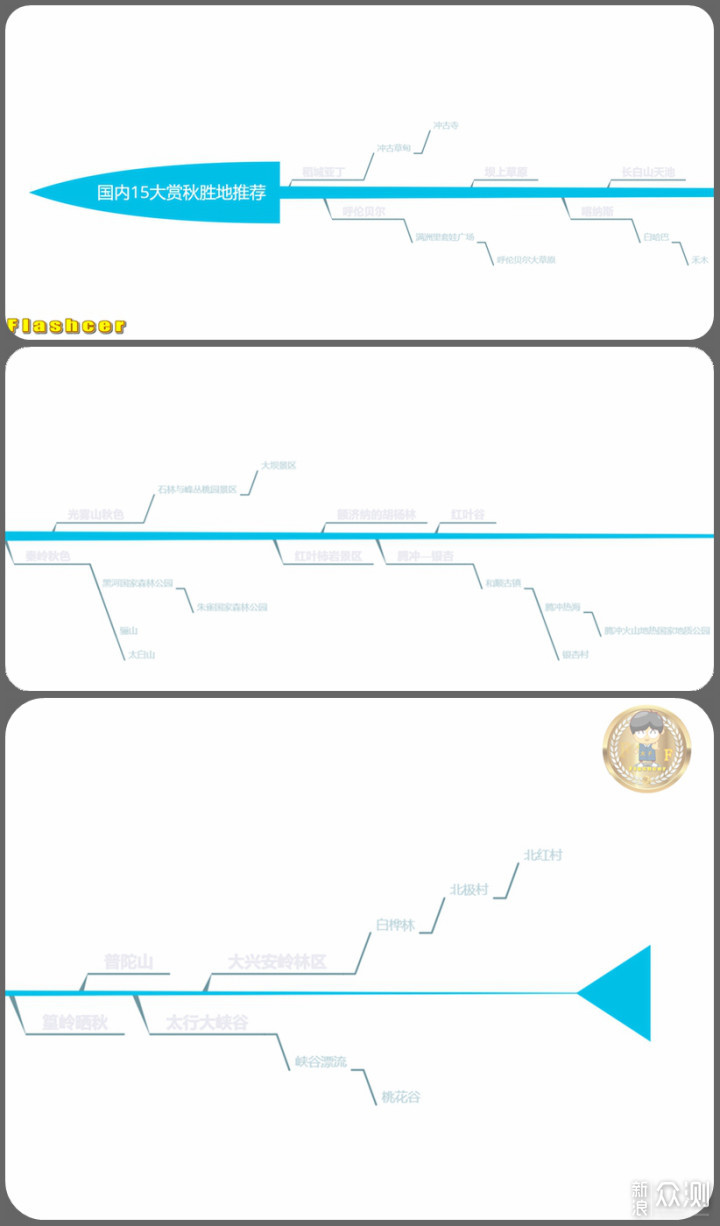 国内15大赏秋胜地，推荐理由及游玩攻略_新浪众测