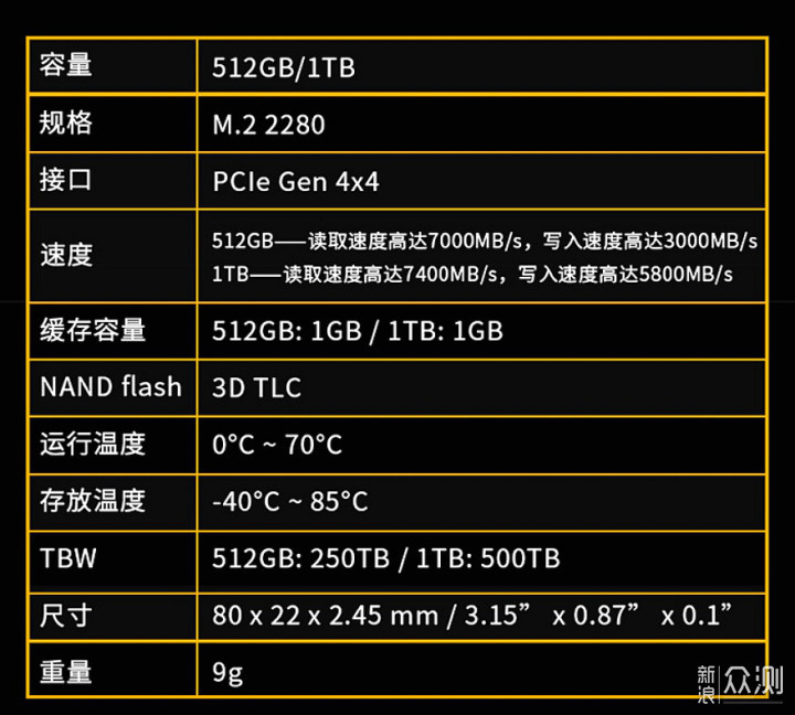 读写7400MB/s、5800MB/s——雷克沙NM800详测_新浪众测