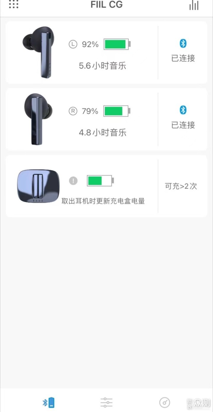 我是FIIL CG,想跟你交朋友。_新浪众测