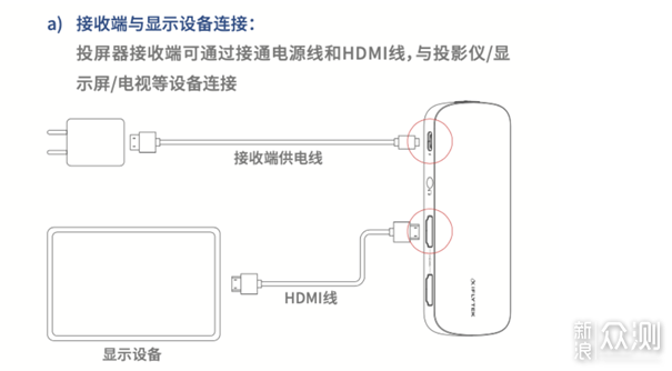 突破语言障碍，会议助手讯飞麦克风投屏器_新浪众测