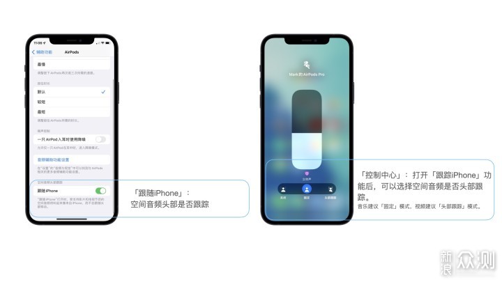 通透模式可以调节？关于AirPods 的几个小细节_新浪众测