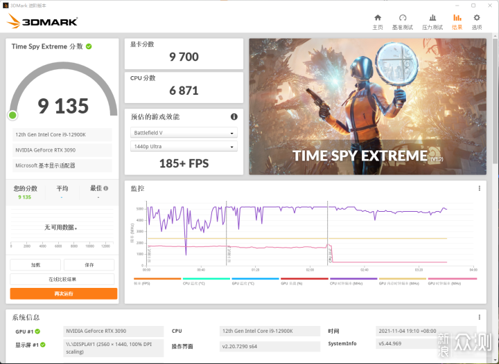 4K电竞显示器+旗舰卡RTX3090等于极致光线追踪_新浪众测